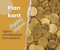 Plan kont FS-2